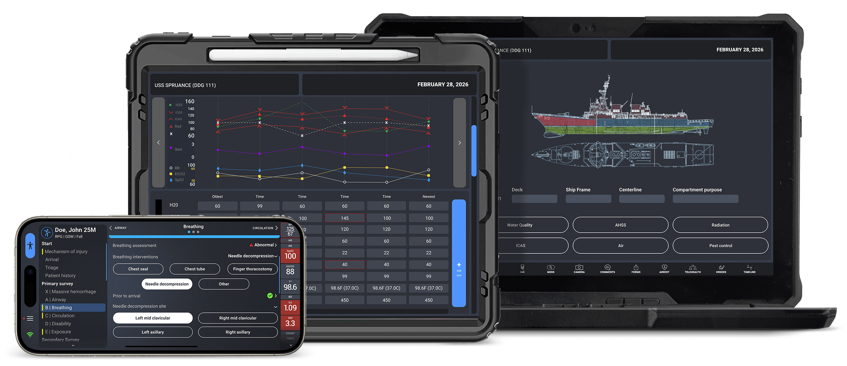 Three devices with data